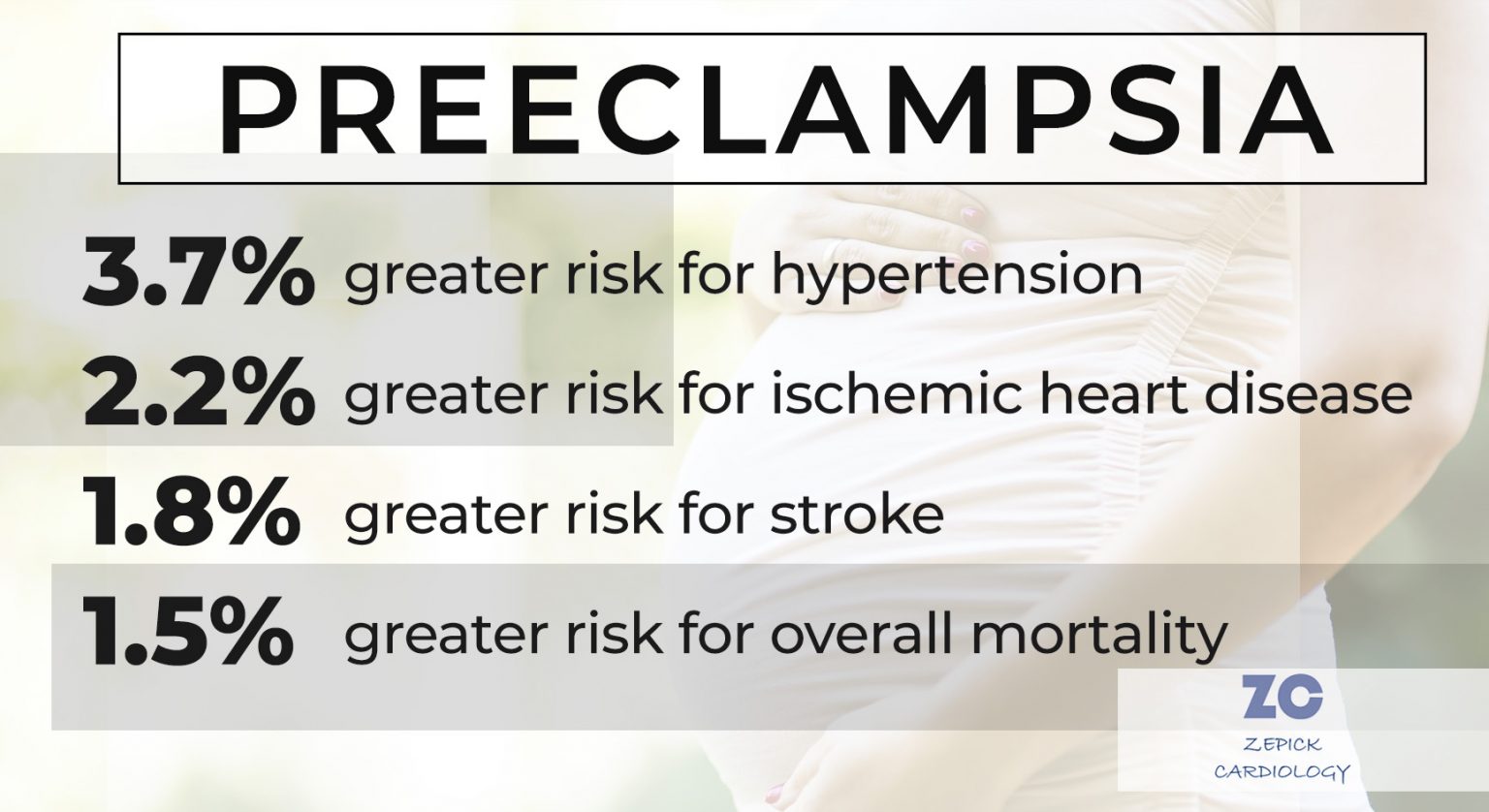 Zepick Cardiology Blog Archive Pregnancy Increased Heart Disease preeclampsia