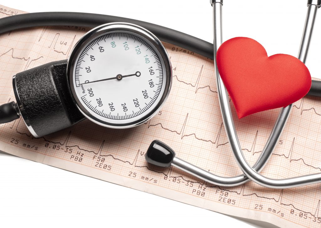 cardiology tools for checking blood pressure, used in the SPRINT study