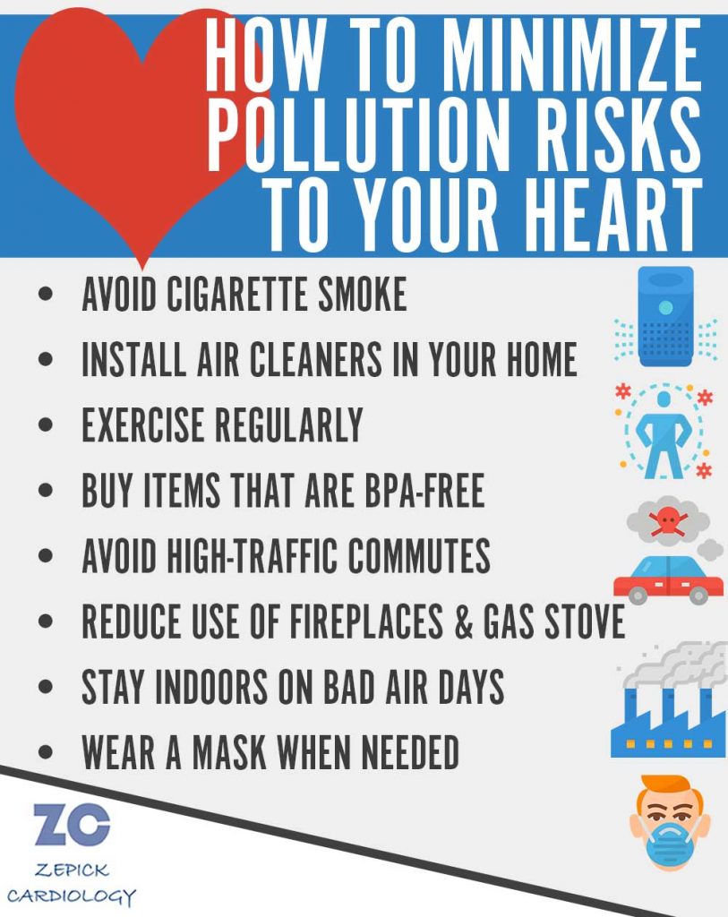 8 tips to protect your heart from pollution exposure including traffic change, masks, use of gas stoves and exercies