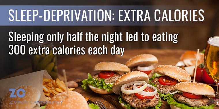 sleep deprivation effect on your weight - you eat extra calories when you don't get enough sleep